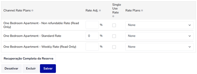 OTA mapping with Channel Manager2