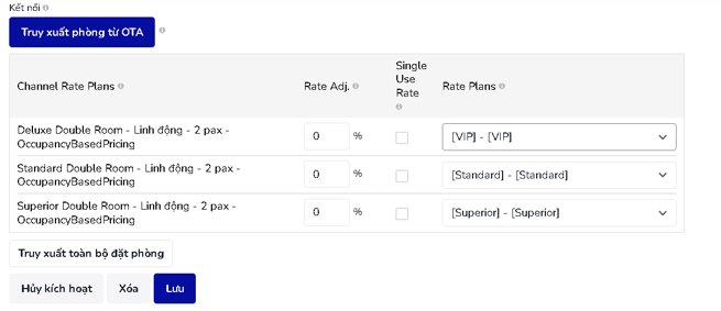 OTA mapping with Channel Manager4 (1)