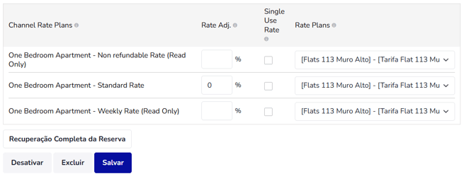 OTA mapping with Channel Manager4