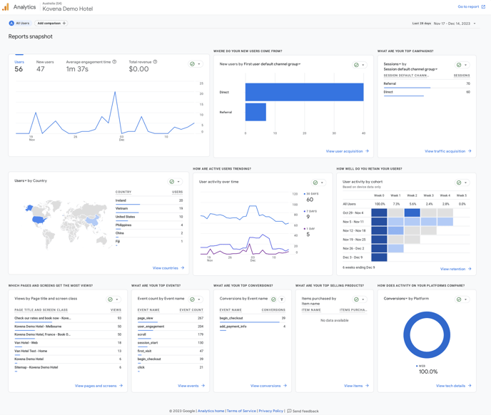 analytics-full